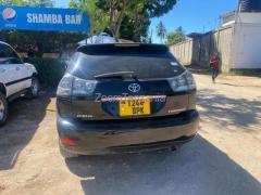 Toyota Harrier new model