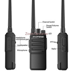 RADIO CALL TWO-WAY (WALKIE TALKIE) - 3